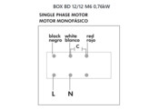 BOXBD 12/12 M6 0 76 KW