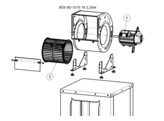 BOXBD 15/15 T6 2 2 KW