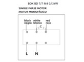 BOXBD 7/7 M4 0 13 KW