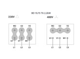 BD 15/15 T6 2 2 KW