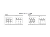 NIMUS 451 T4 0.75KW