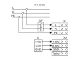 BT-3 250 EEC