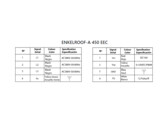 ENKELROOF-A 450 EEC