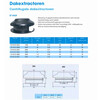 BT Roof 300 A - Roof extractor - Net Price